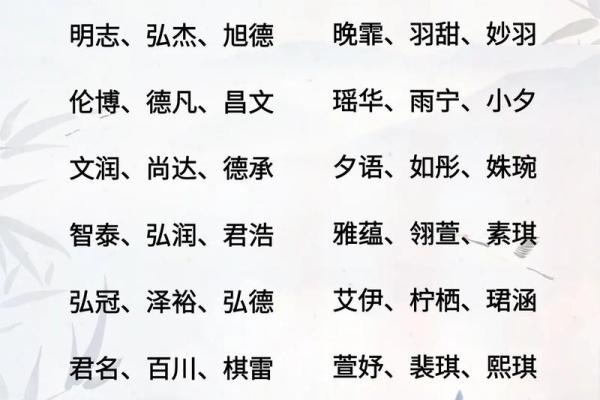 2019年6月23号丑时出生的男孩如何起名姓名