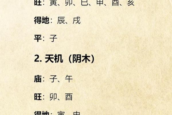 紫薇斗数入门