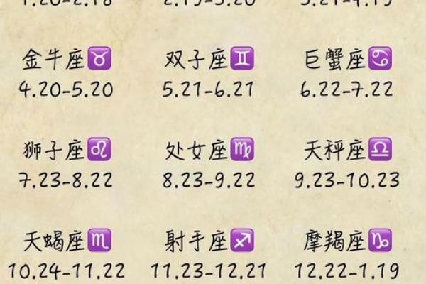 七月份是什么星座 七月份是什么星座男生