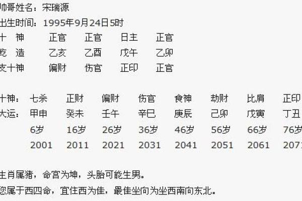 能嫁给帅哥的女生八字