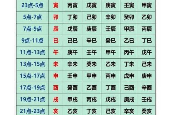 【最专业的八字详细测算免费服务，让你轻松解读命运】