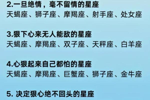 吵架很凶的星座排行，看看你是否上榜！