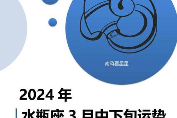 正月十九是什么星座