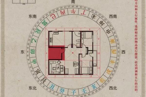 楼房周围没有风水