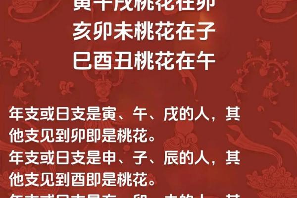 属鸡正缘方位 属鸡的桃花位在哪个方向