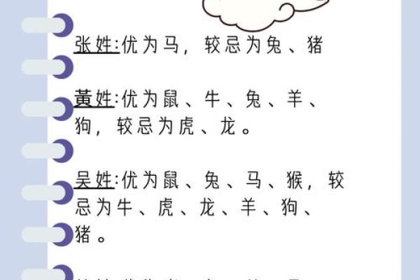 姓龙的名人-姓名学-华易算命网姓名