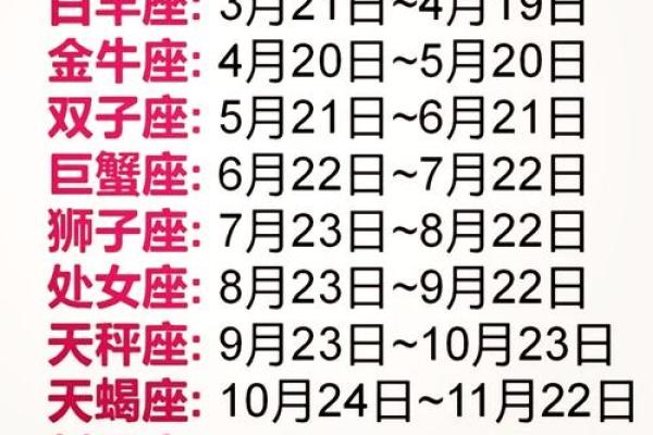 10月30日是什么星座