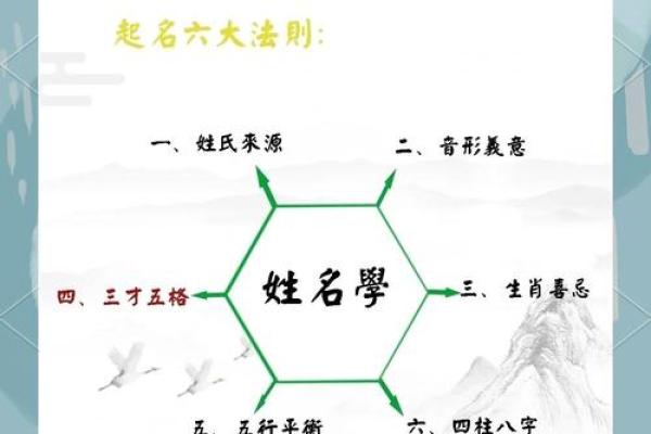 姓阙的名人-姓名学-华易算命网姓名
