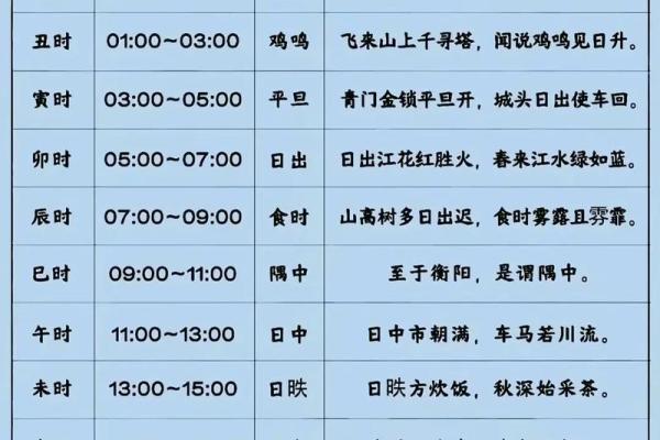 八字算命能相信吗,八字算命是否可信