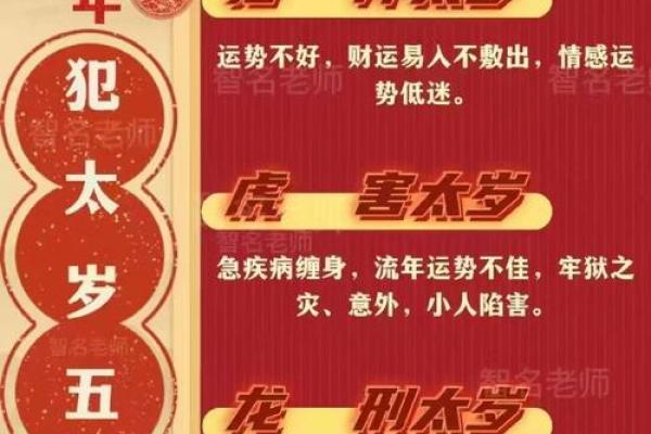 千金难买蛇猴配 配对运势如何