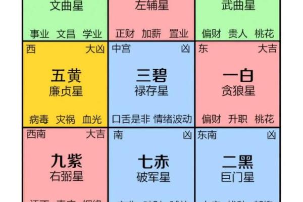 好的房子风水图解视频网