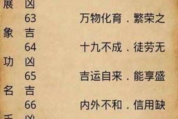 宝宝名字生辰八字算命测试