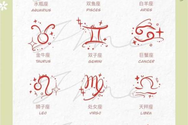 最容易成功的月亮星座