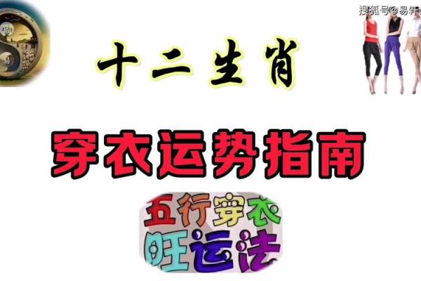 1988年生肖运势方位