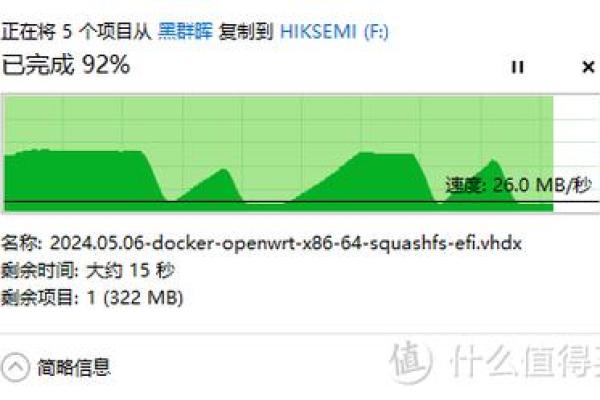 明日，全网测试！