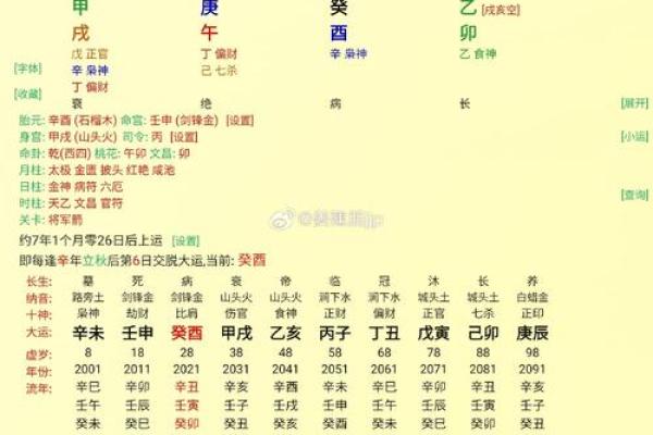 有钱人八字特点