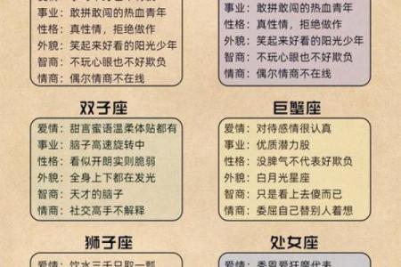 十二星座中最感动人的特质是什么？