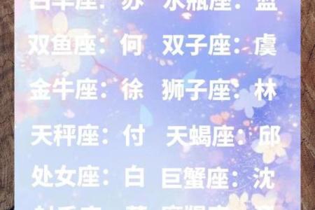 亲爱的别哭，十二星座安慰你