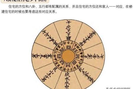 婚姻不稳，如何用风水增进感情