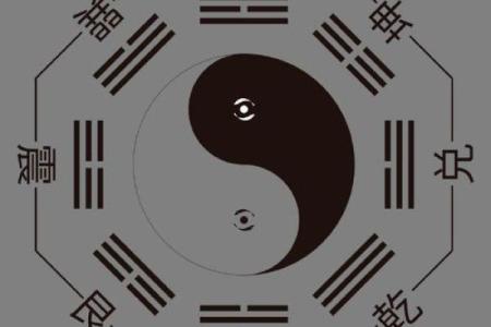 八字四冲格局