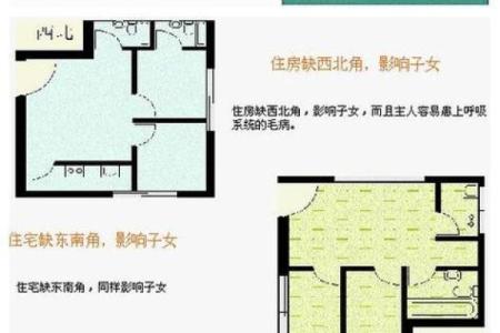 房子顶上设置风水禁忌点