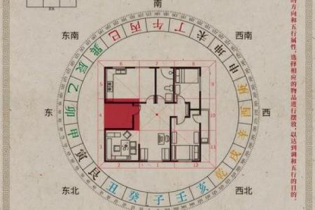 楼房周围没有风水
