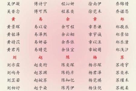 2019年4月14号寅时出生的男孩如何起名姓名