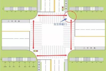 车绕八字技巧大全：教你如何快速绕八字