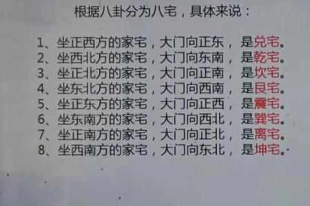 房子风水对什么有影响