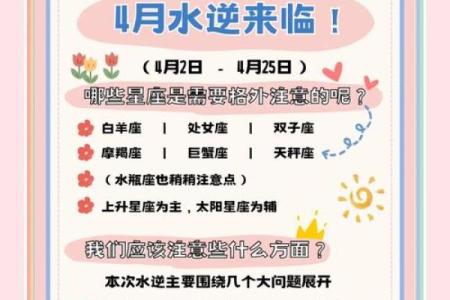 水逆开始！12星座赶快避开这些事！