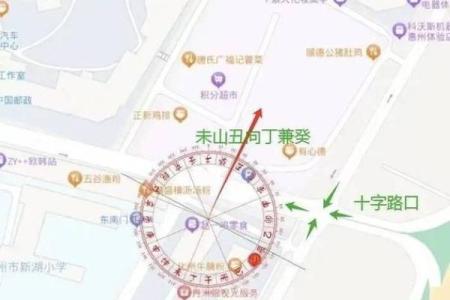 城市十字路口房子风水