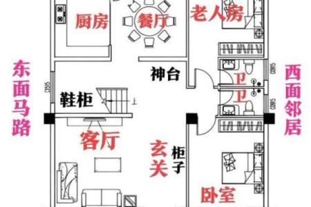 好的房子风水图解视频网