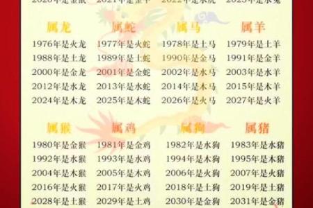 8月份出生的属猴男孩名字取什么好姓名