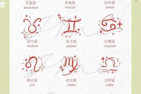 最容易成功的月亮星座