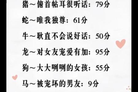 姓名与婚姻免费测试