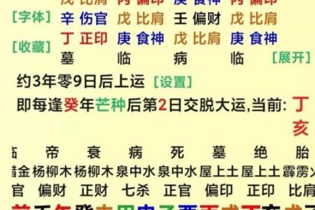 八字身强