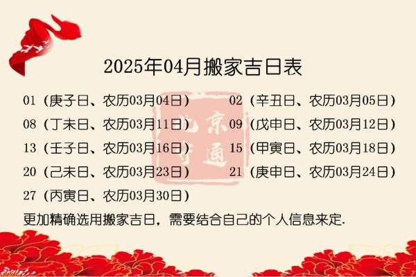 2024年农历十二月属兔人搬家吉日推荐
