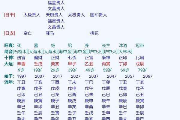 八字女旺男什么意思