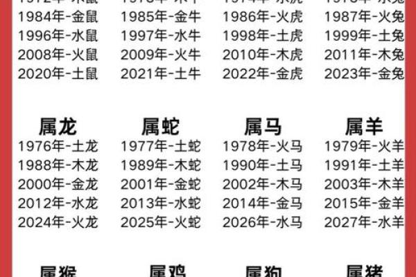 晚上1点出生的属羊男孩如何起名，宜用什么字姓名