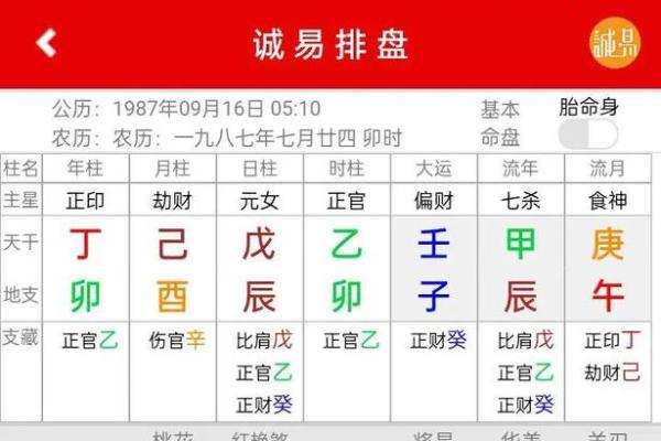 唐艺尹老师剖析：四柱预测中八字会大发的11种情况，容易大发的财团命格