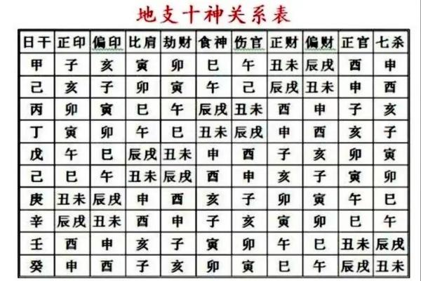 最灵免费算命农历