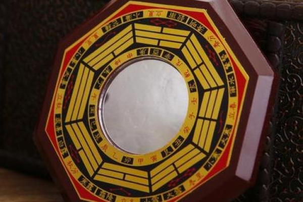 风水用品类别与使用方式