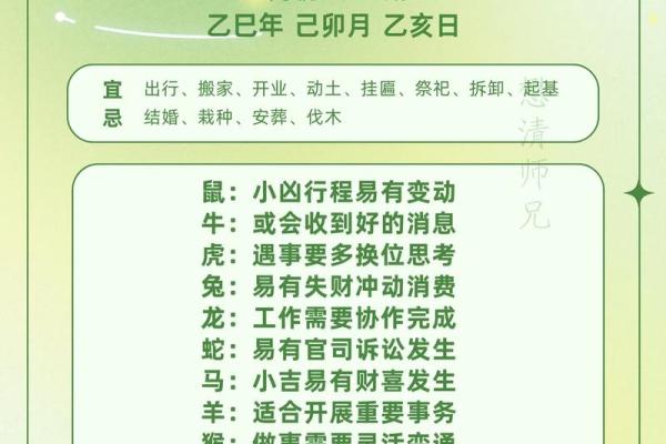2028七月星座运势
