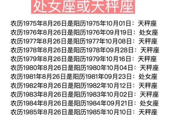 9月22日是什么星座