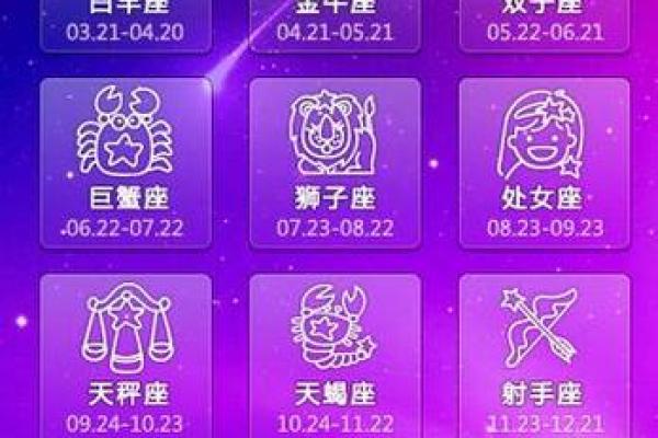 一月份是什么星座