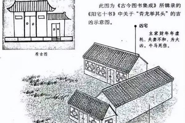老房子的风水