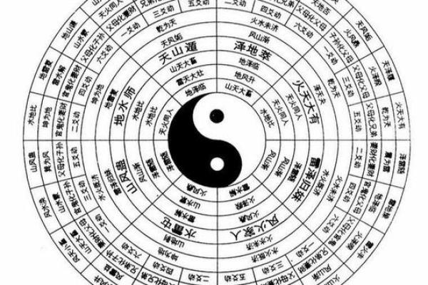 深度解析以太极易理八字，掌握易理精髓