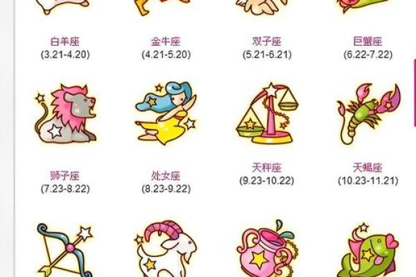 2024年星座上半年运势