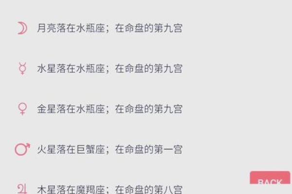 我的水瓶座上升星座是什么我的水瓶座上升星座应该是什么
