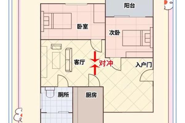 家里门风水
